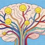 神经递质&激素,如何掌控你的情绪&行为