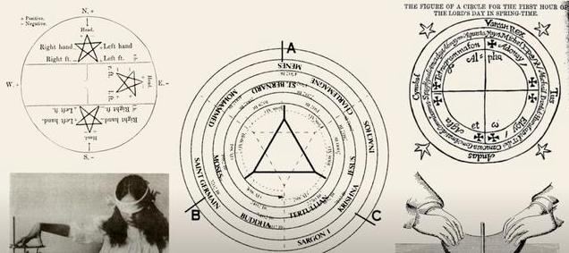 手稿:《圆的力量,三个世界》(THE POWER OF A CIRCLE FOR THE THREE WORLDS,星盘图)