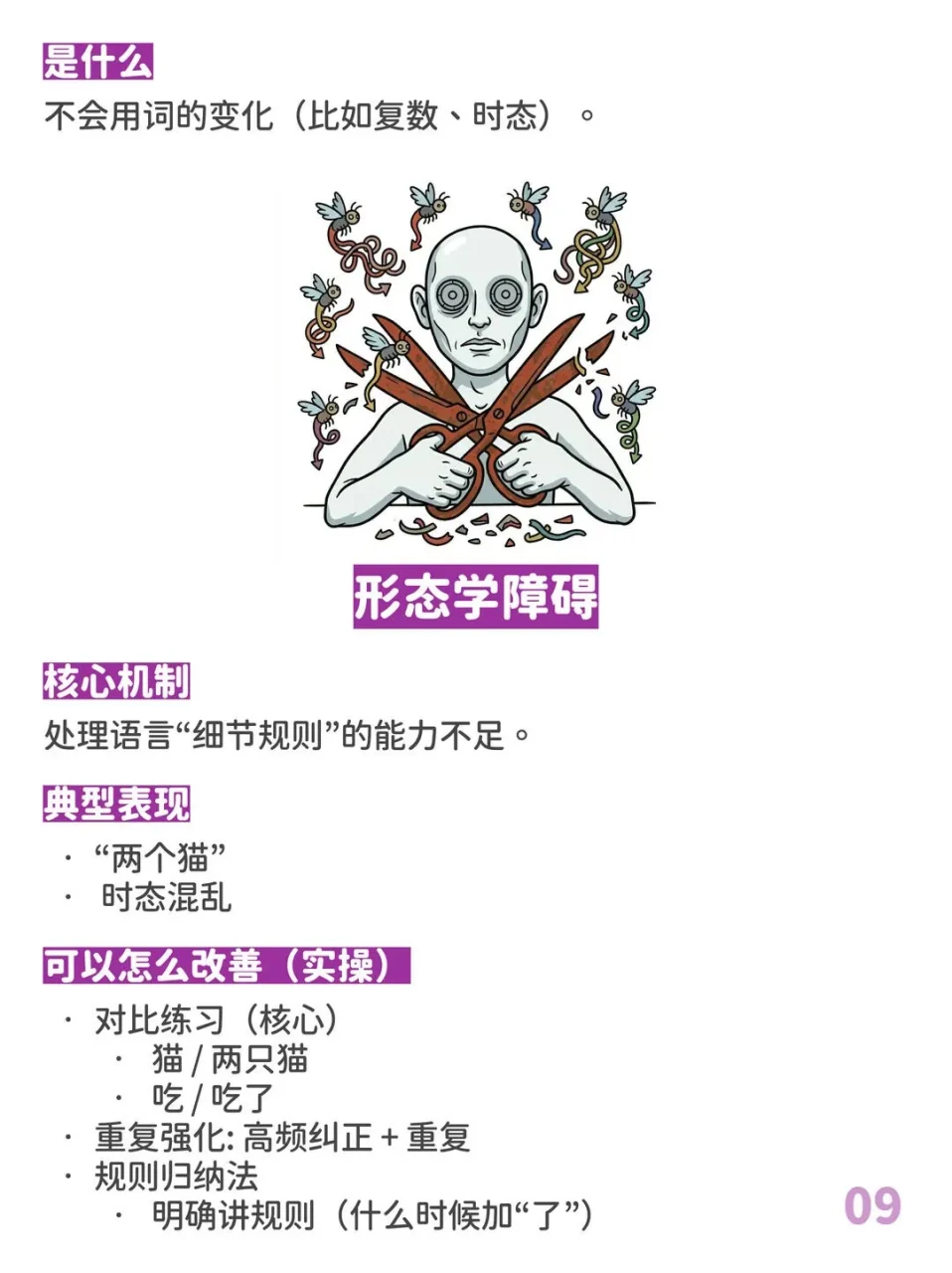 形态学障碍:词形变化和语法细节处理困难