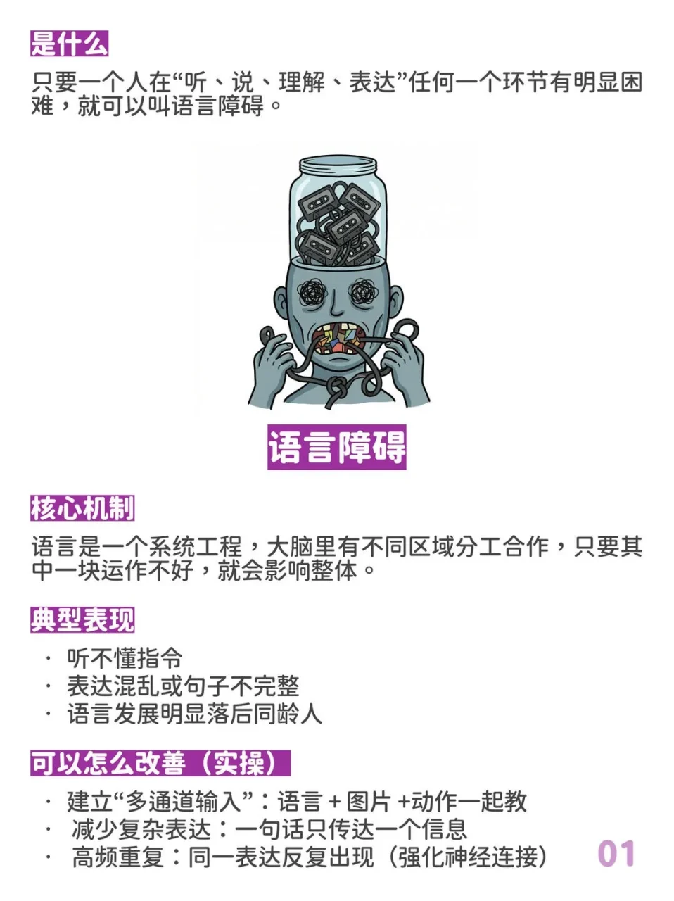语言障碍的定义:语言是一个系统工程