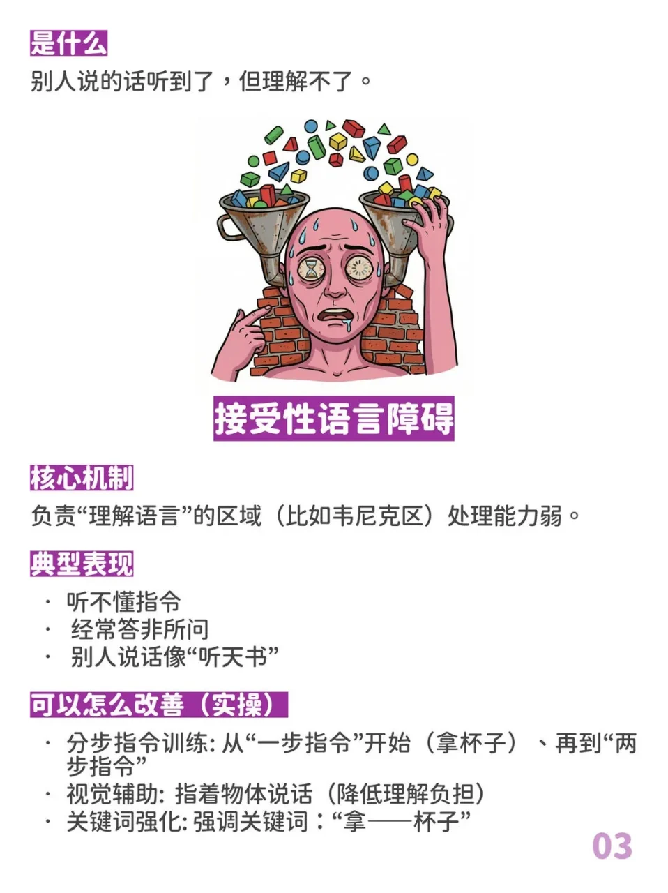 接受性语言障碍:大脑理解区域处理能力弱