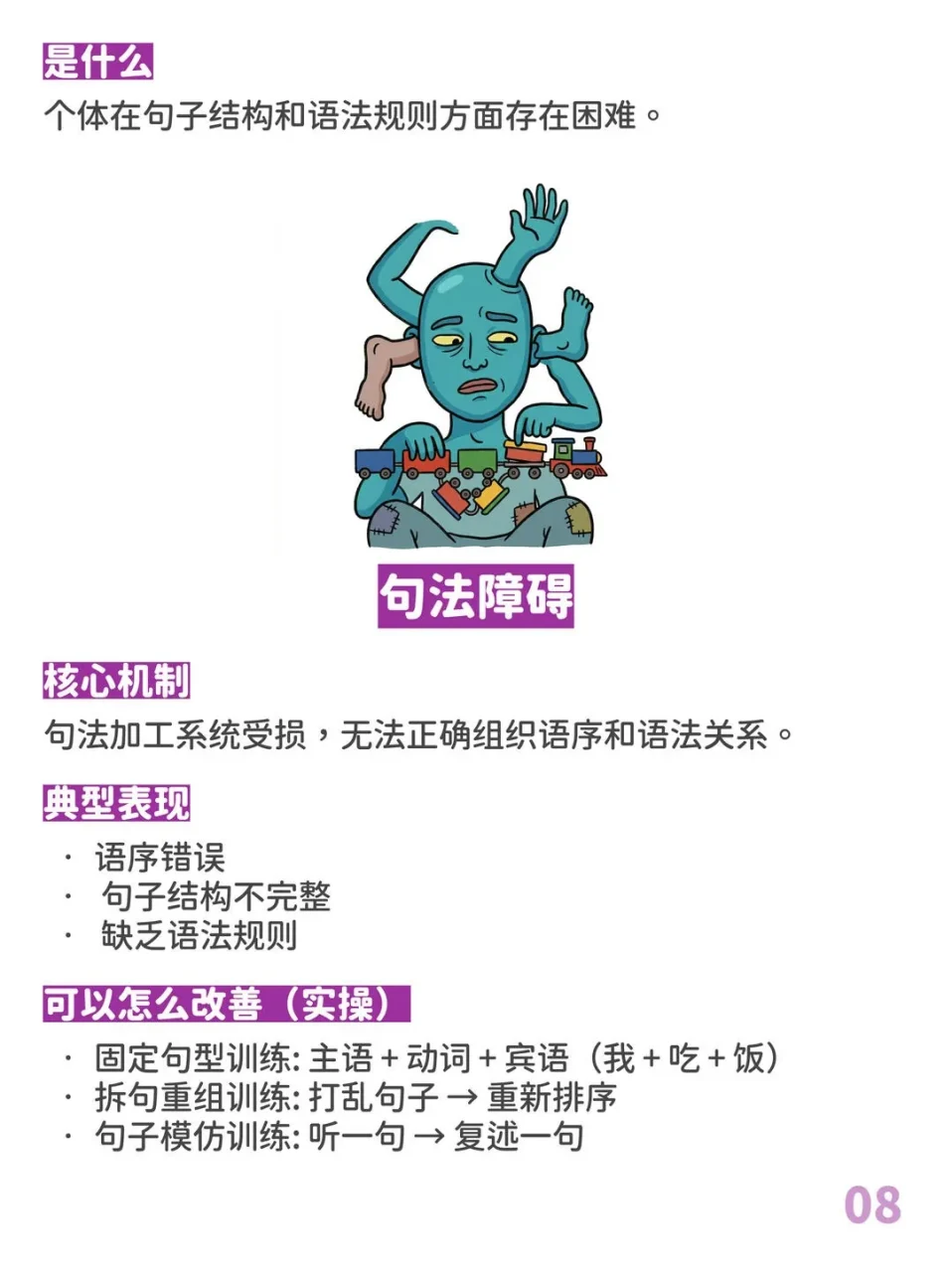 句法障碍:句子结构和语法规则组织困难